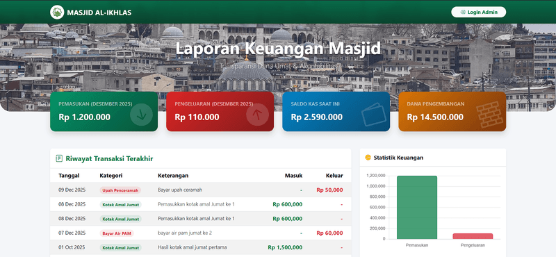 KasMasjidKu